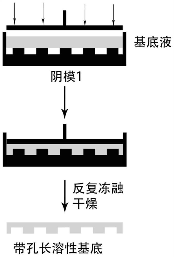 Microneedle patch for improving skin acne and preparation method thereof