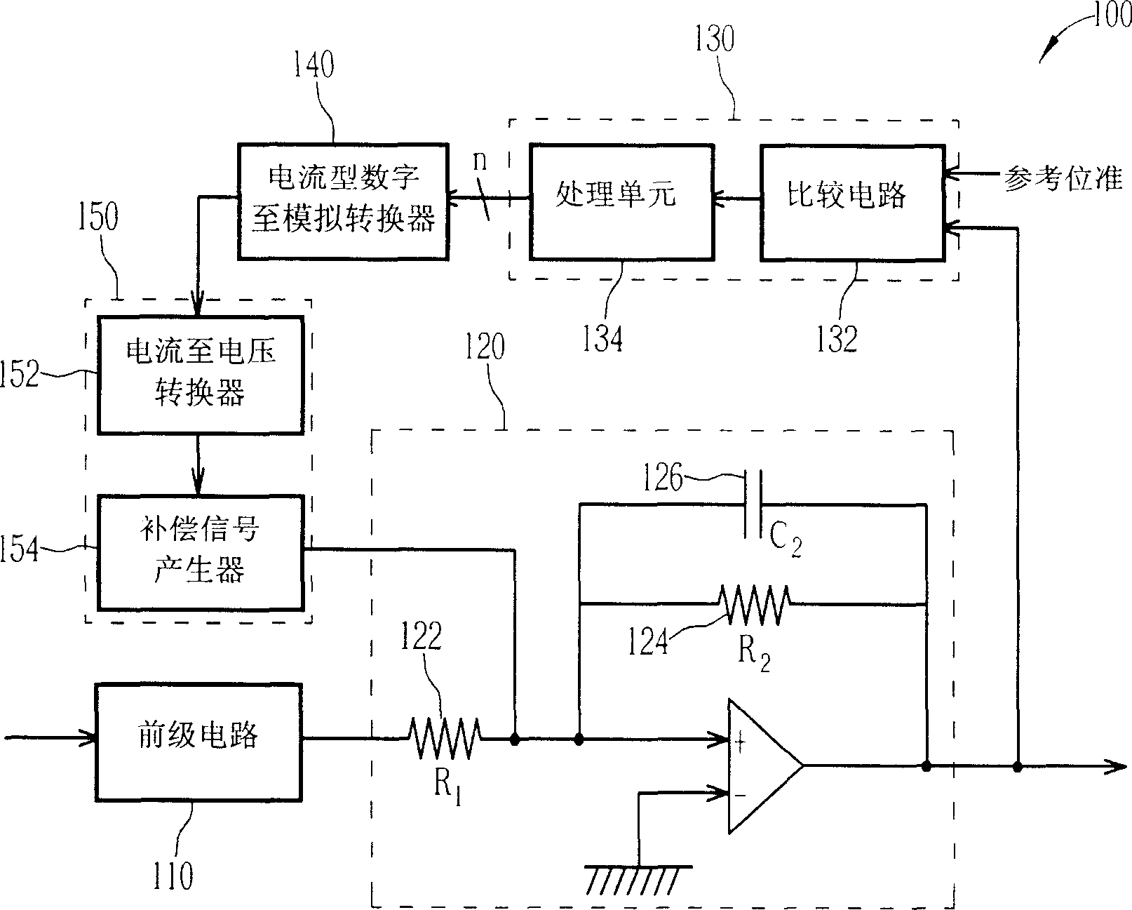 DC excursion correcting device