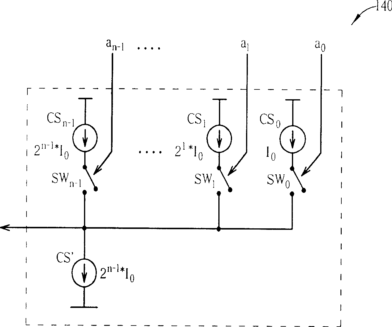 DC excursion correcting device