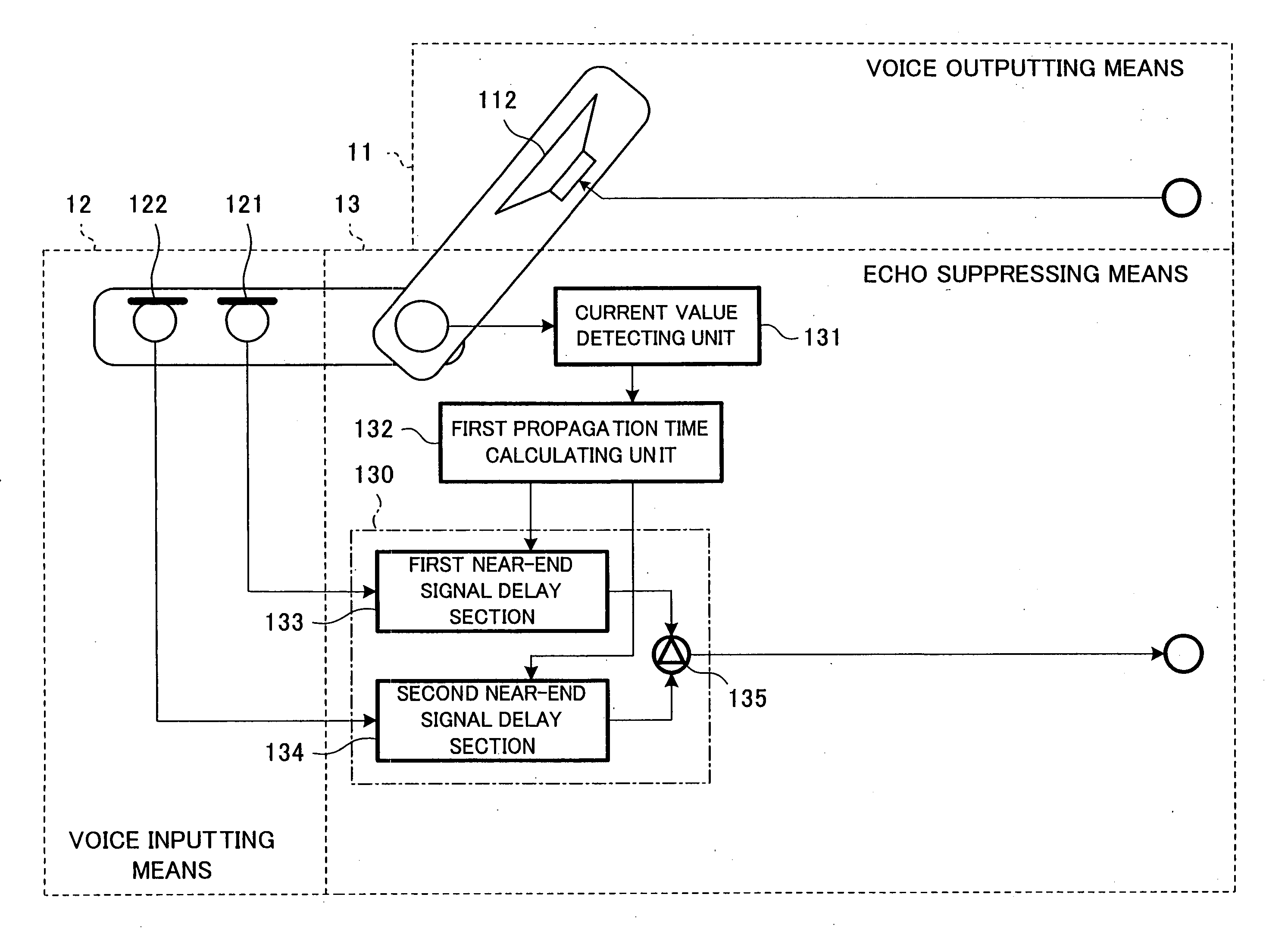 Speech communication apparatus