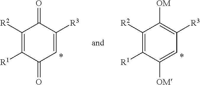 2-heterocyclylaminoalkyl-(p-quinone) derivatives for treatment of oxidative stress diseases