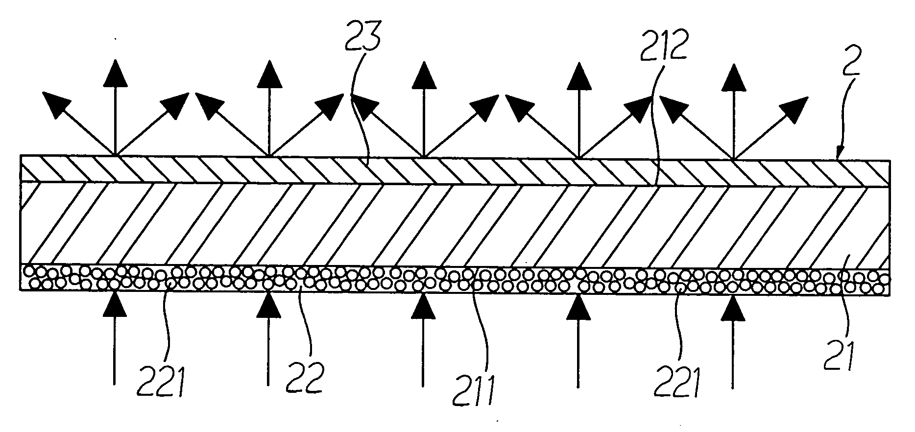 Brightness enforcement diffussion construction