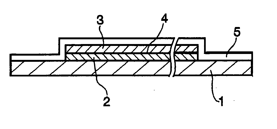 Temperature sensor label