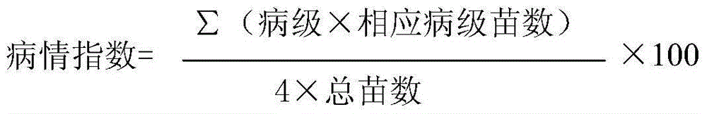 Novel biological seed coating agent and preparation method thereof