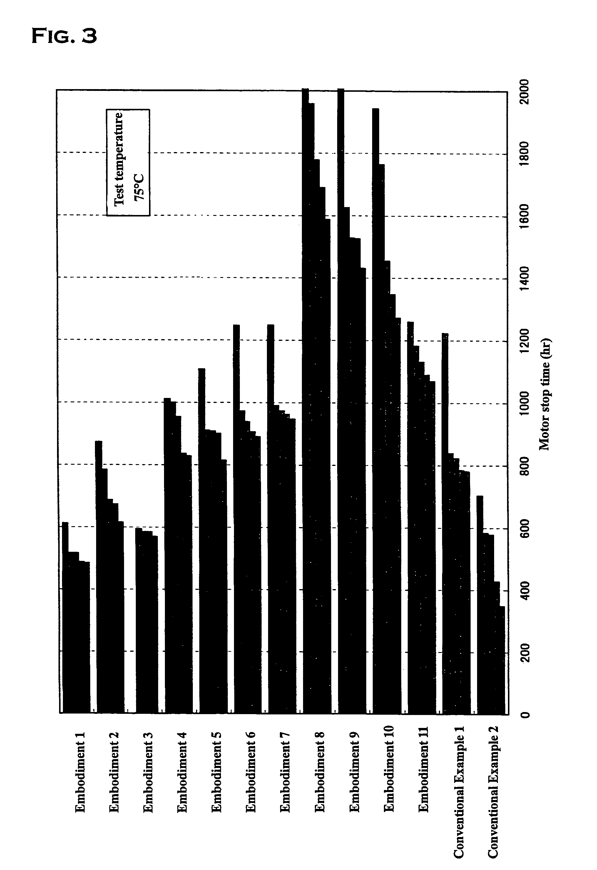 Material for sliding contacts, clad composite material and small-sized DC motor using the same