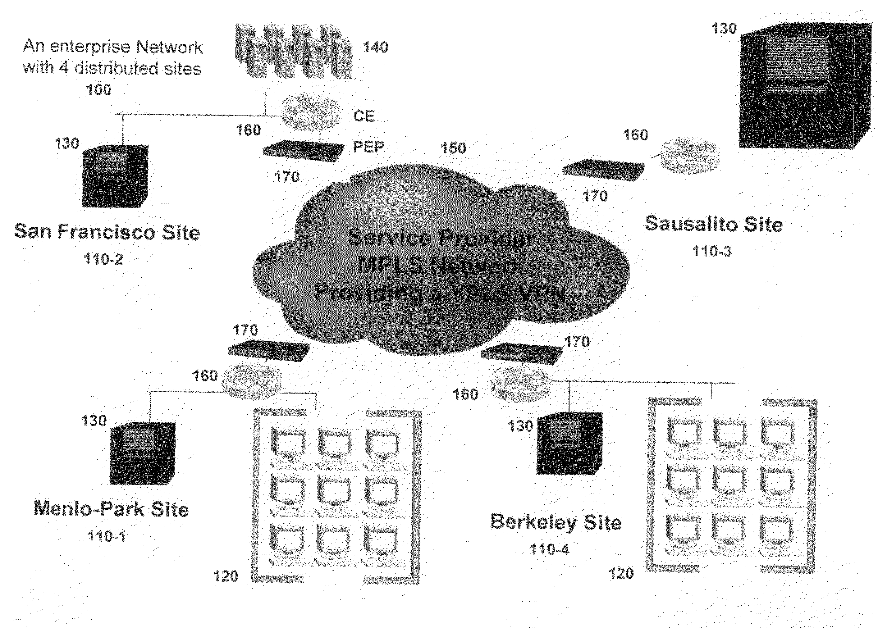 Ethernet encryption over resilient virtual private LAN services