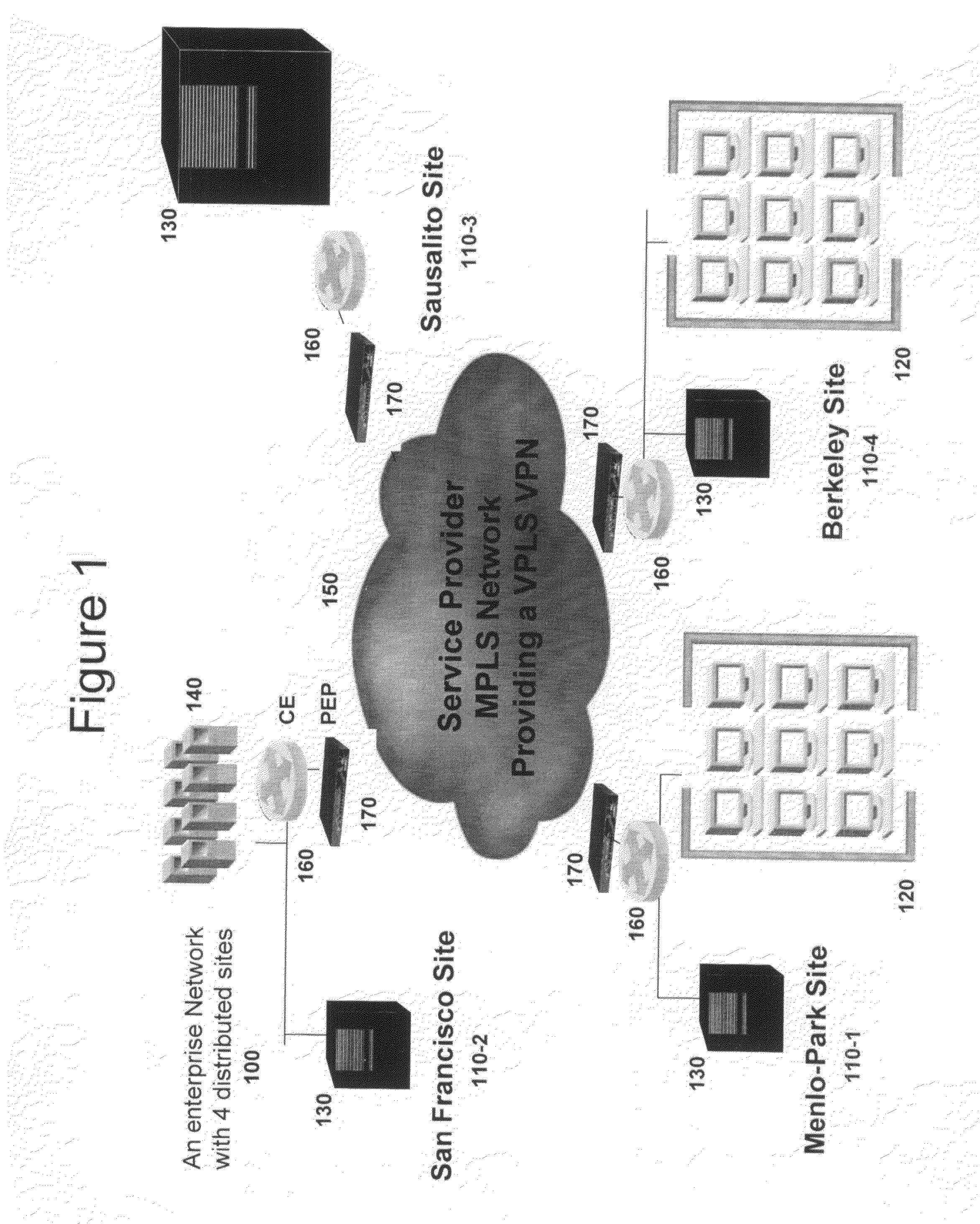 Ethernet encryption over resilient virtual private LAN services