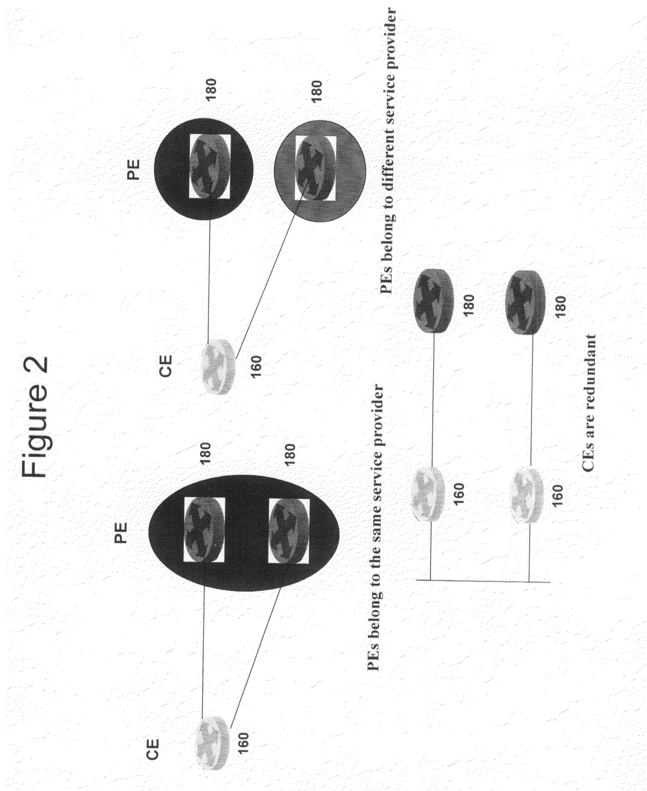 Ethernet encryption over resilient virtual private LAN services