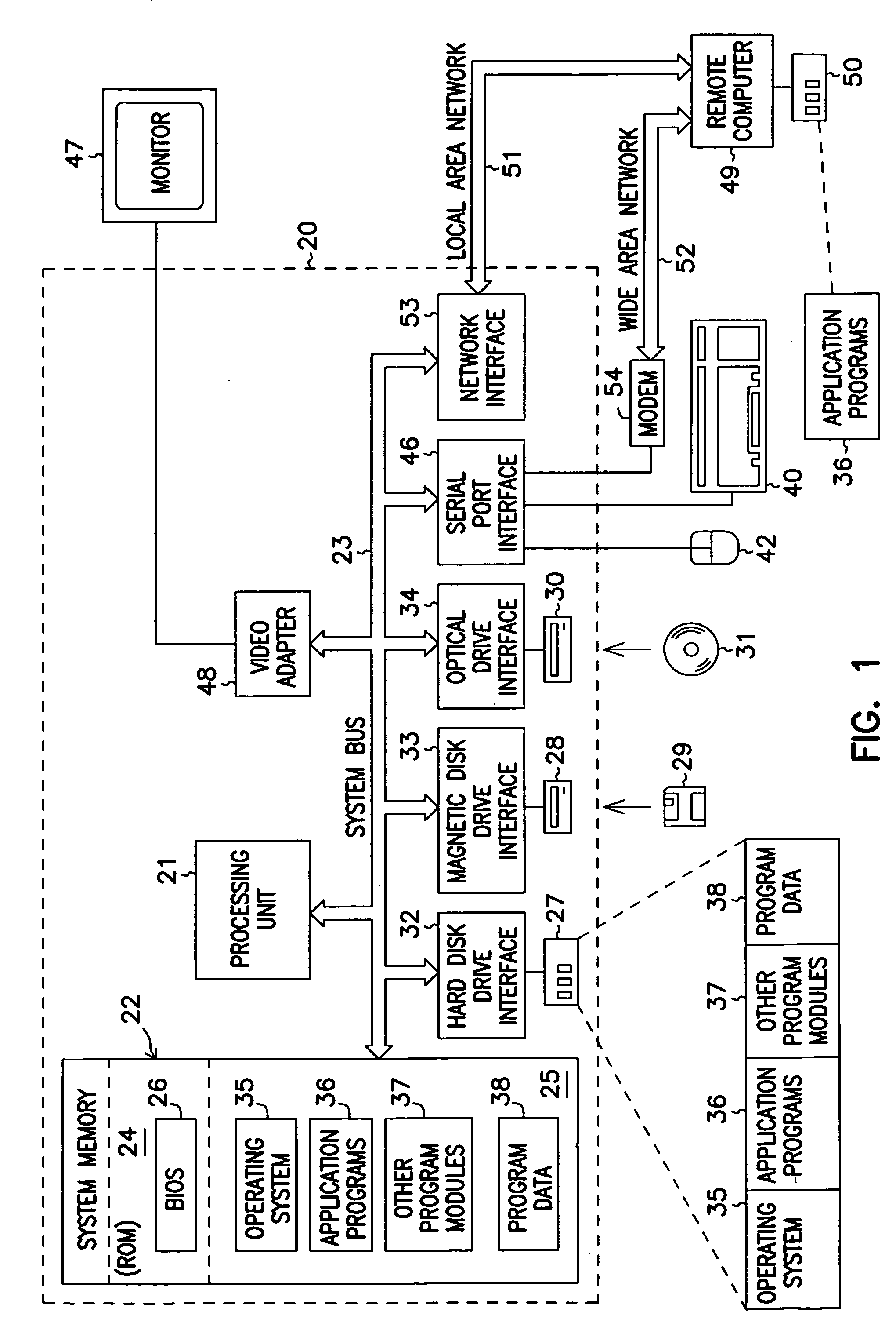 Associating annotations with a content source