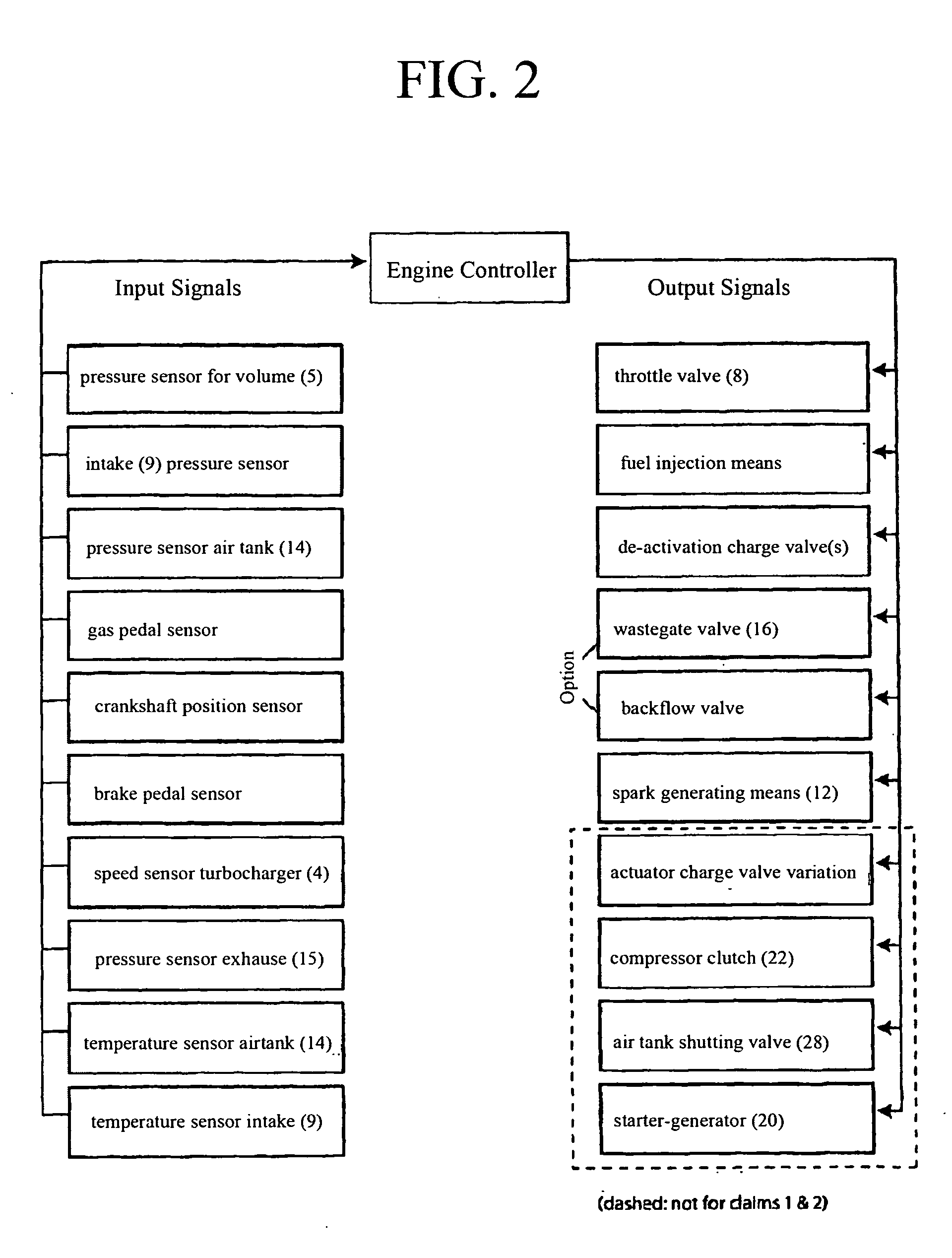 Turbocharged reciprocating piston engine having a connected pressure tank for bridging turbo lag, and method for operating said engine