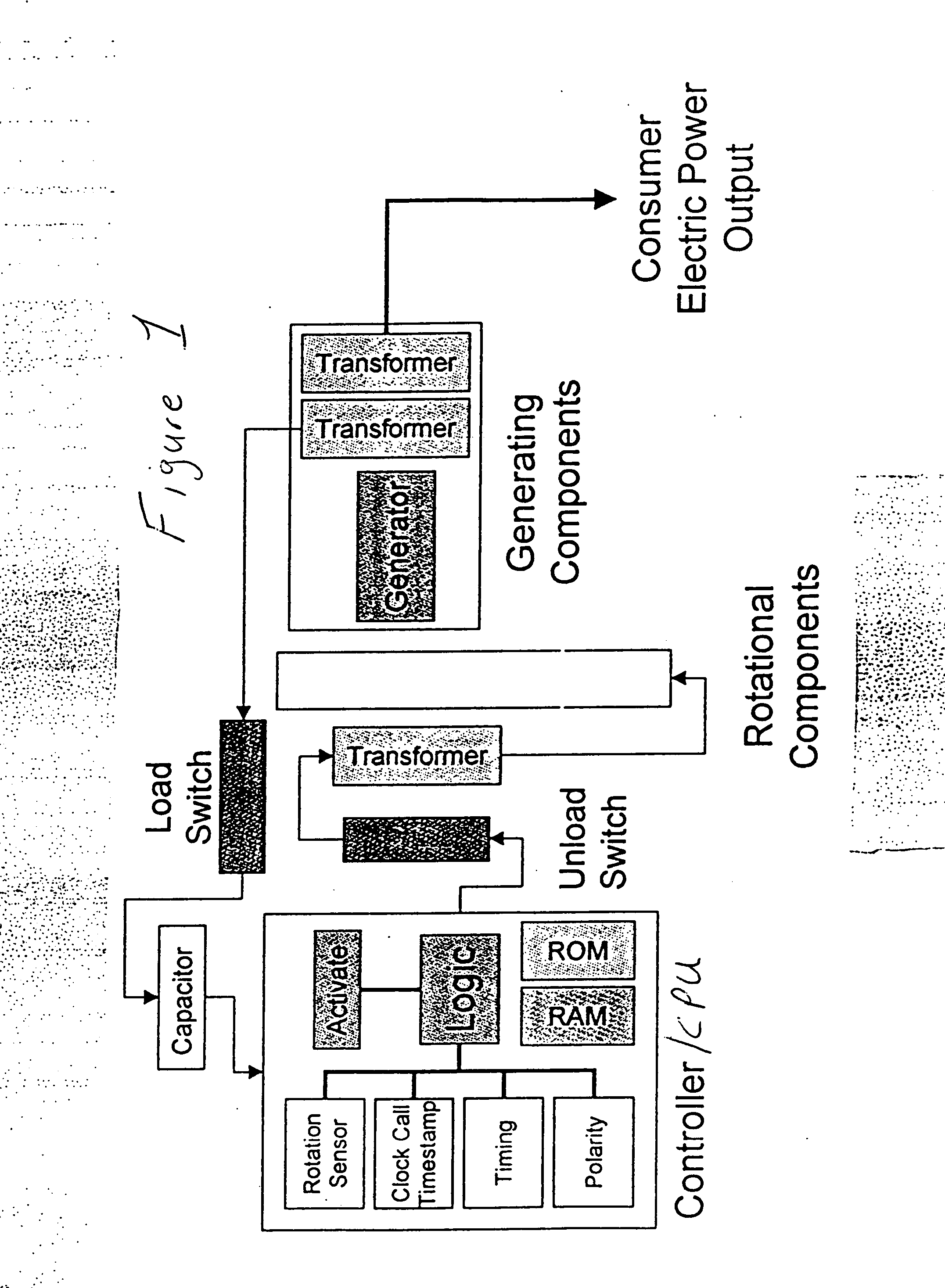 Electro-motive machine using halbach array