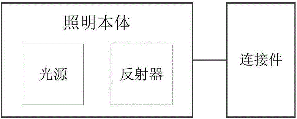 Illumination equipment for endoscope