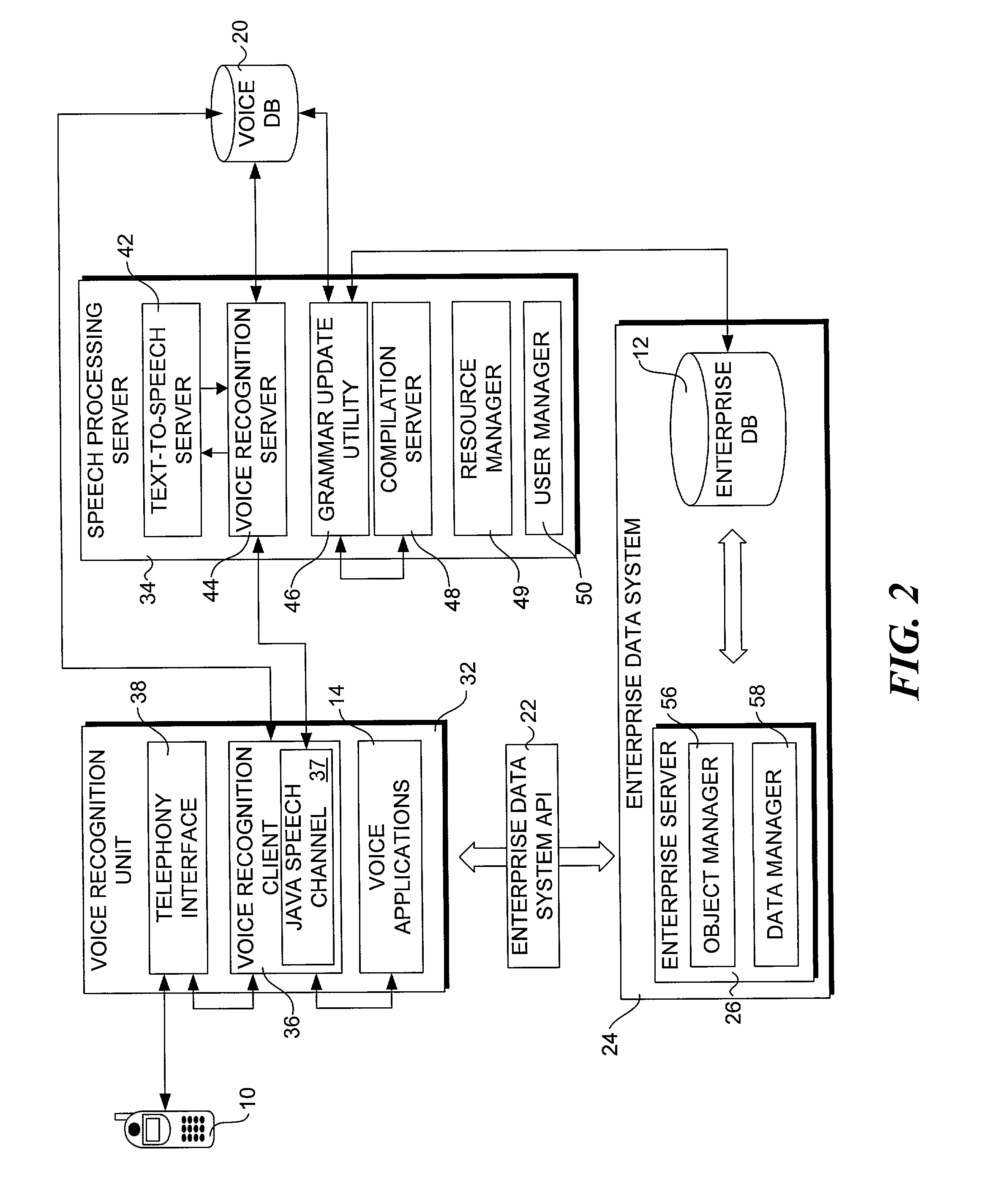 System for accessing data via voice