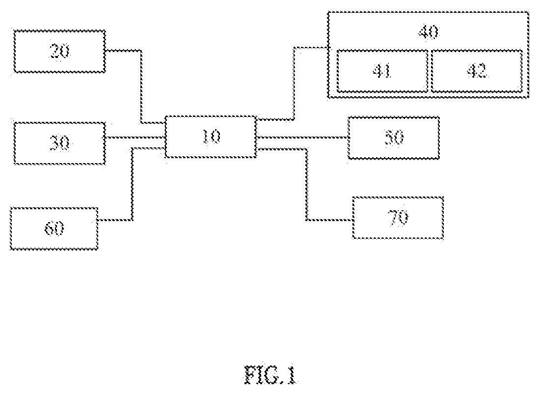 Virtual-scene-based language-learning system and device thereof