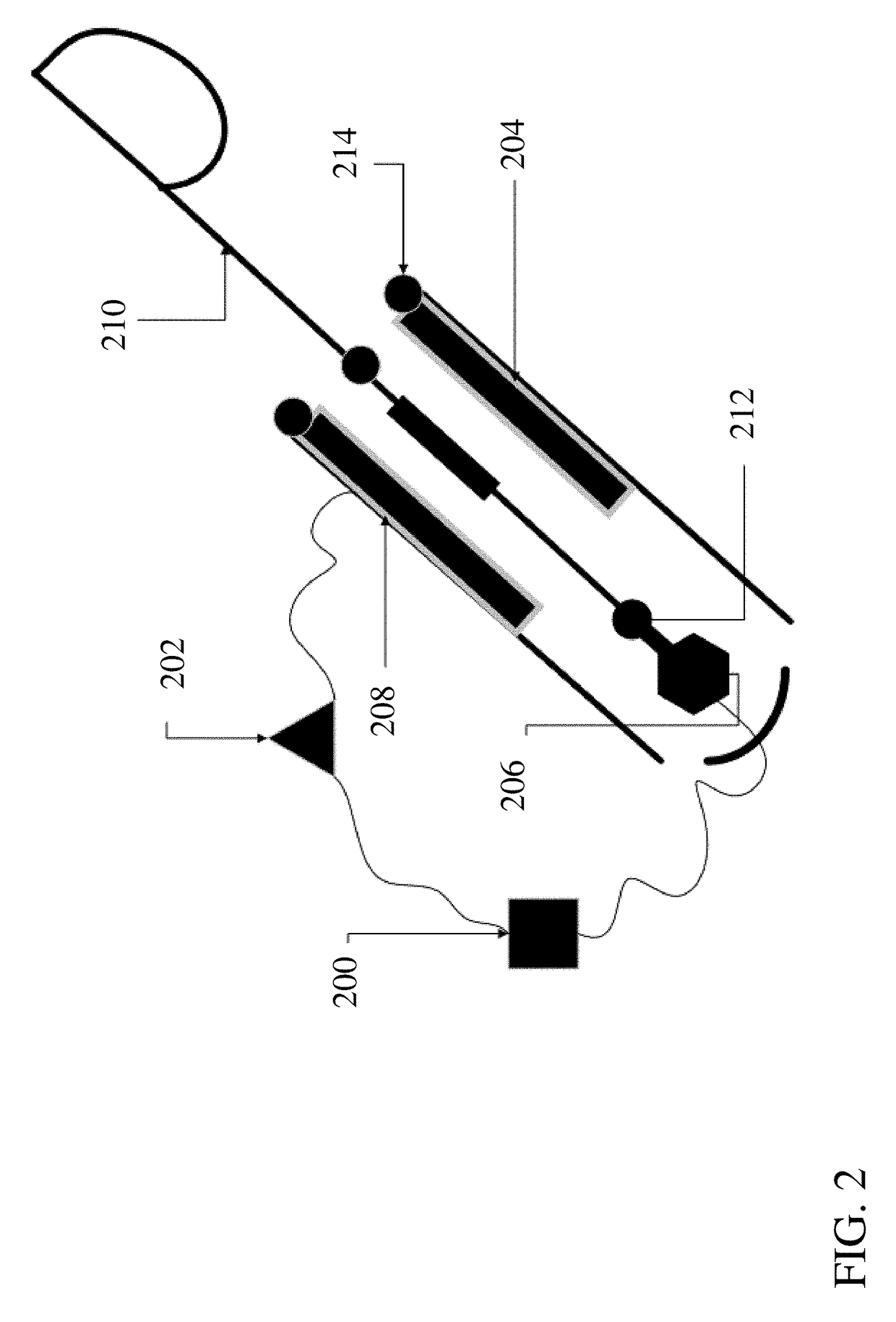 Advanced Oral Hygiene Force Regulation and Technique Improvement Apparatus and Method