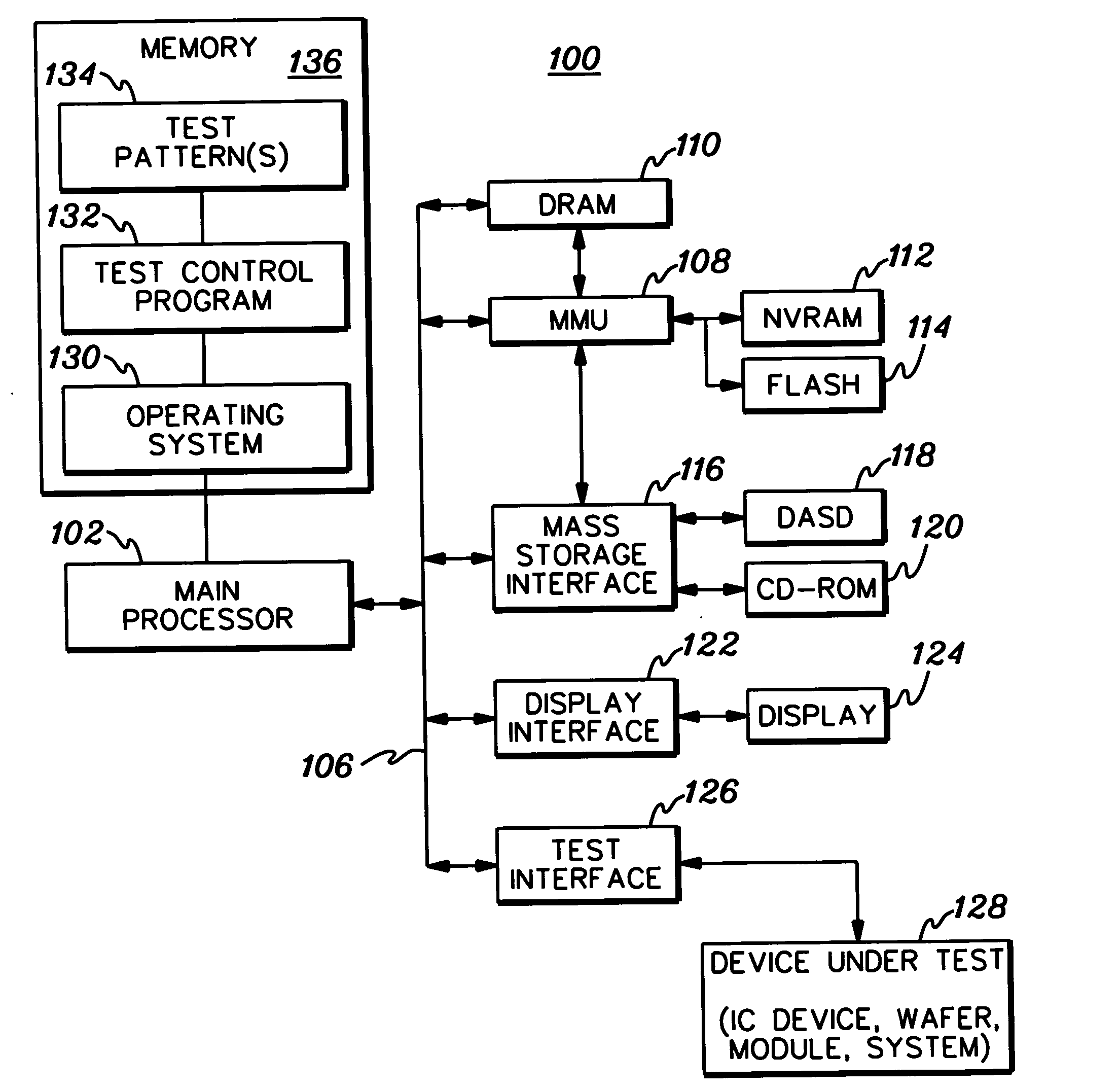 Method, apparatus, and computer program product for diagnosing a scan chain failure employing fuses coupled to the scan chain