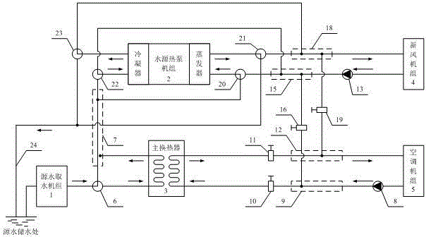 Water source heat pump air conditioner system and control method thereof