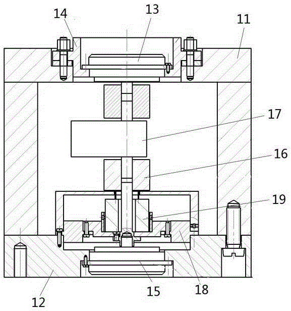 A torque motor resistance torque testing system