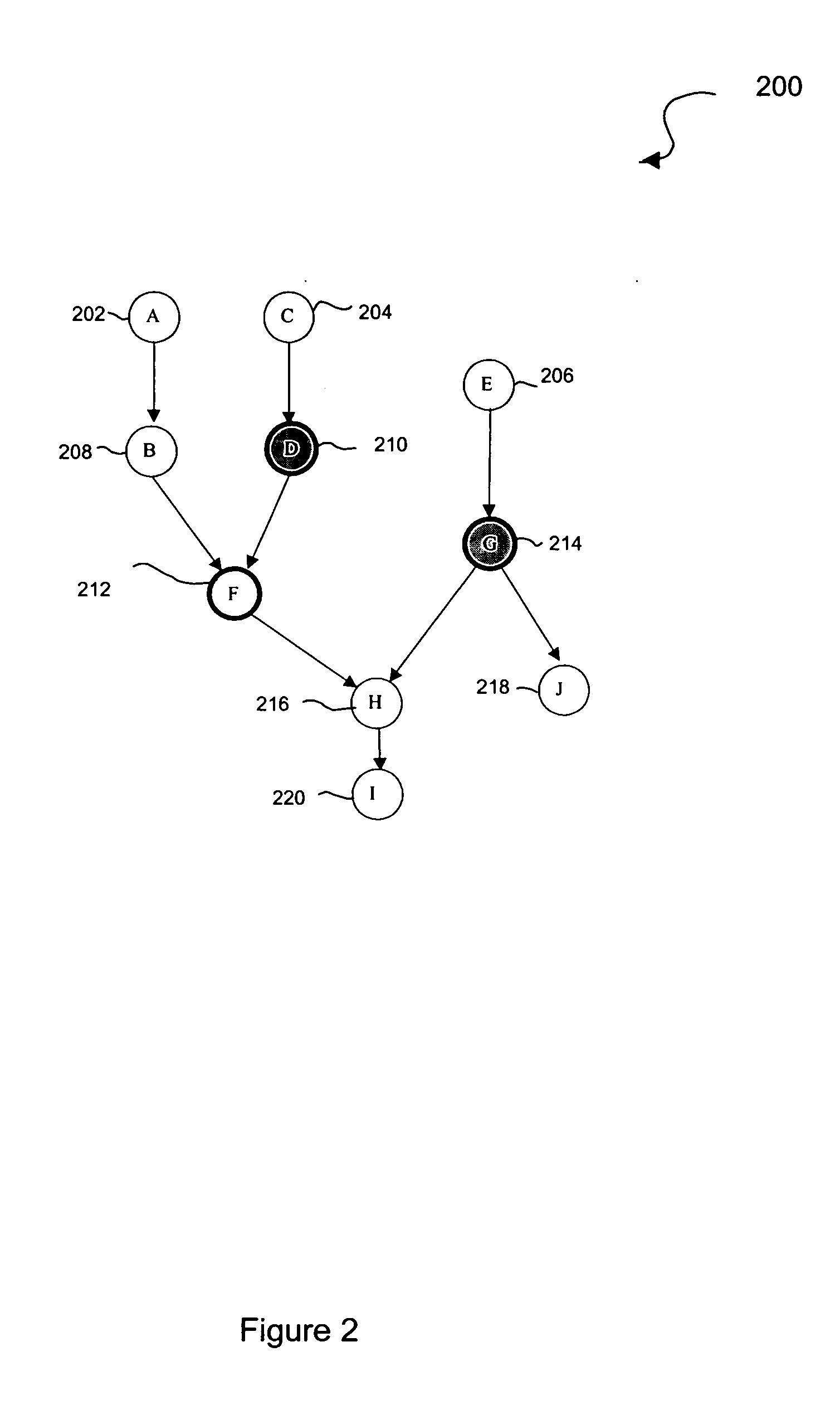 Method and system for fault isolation within a network element in an optical network