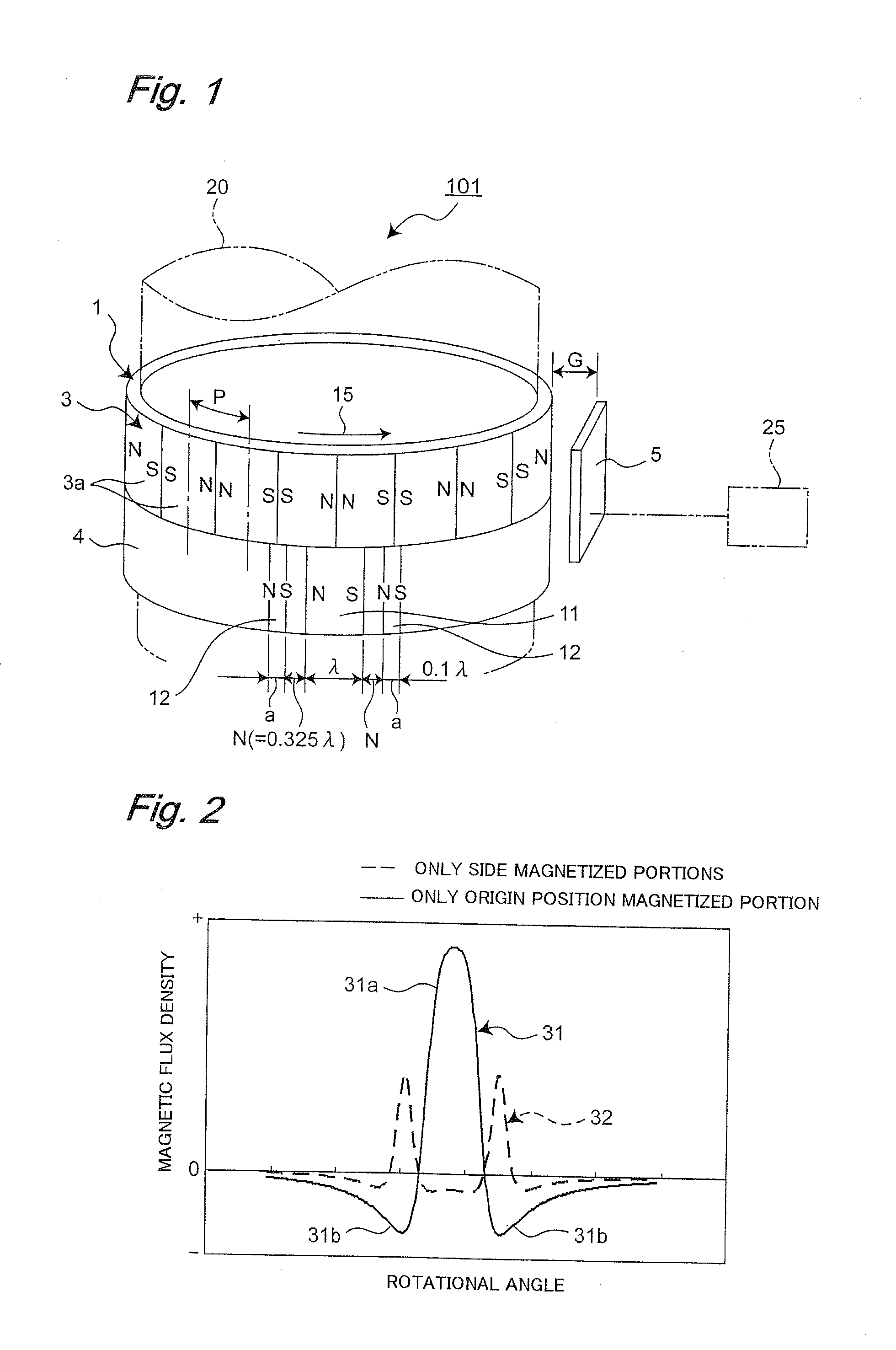 Origin position signal detector