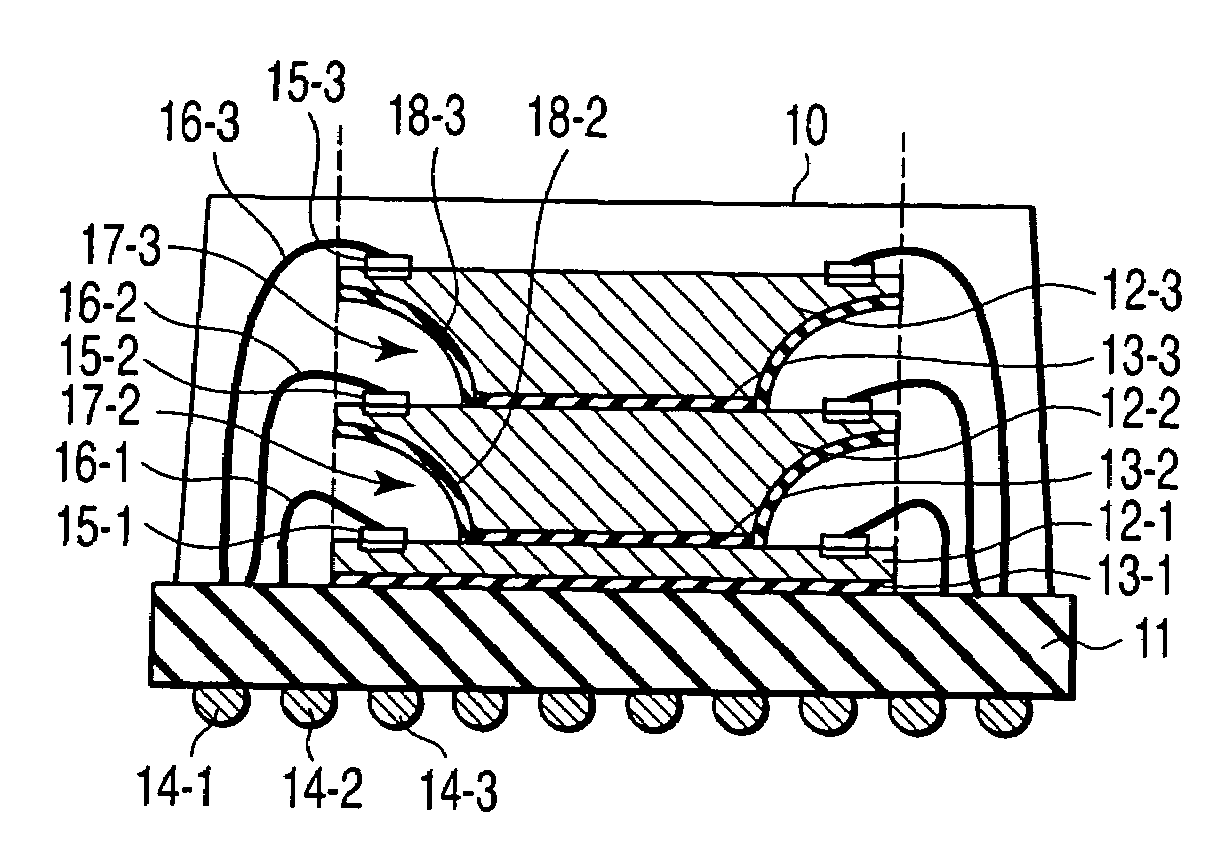 Semiconductor device having semiconductor chips stacked and mounted thereon and manufacturing method thereof