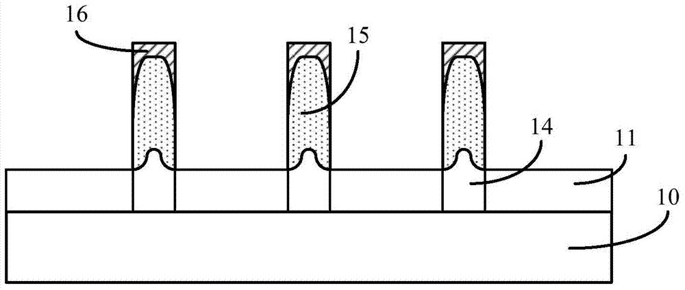 Semiconductor structure forming method