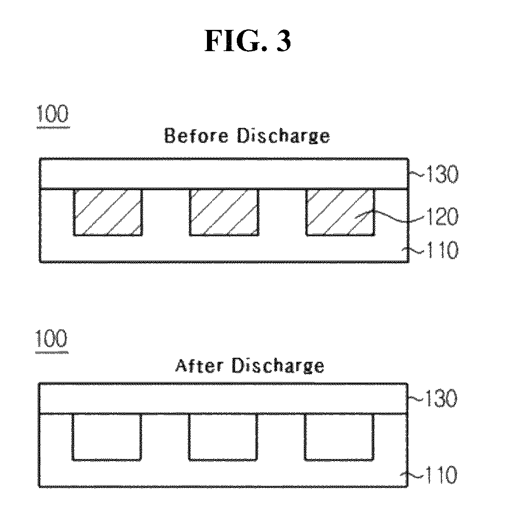 Lithium electrode and lithium secondary battery comprising the same