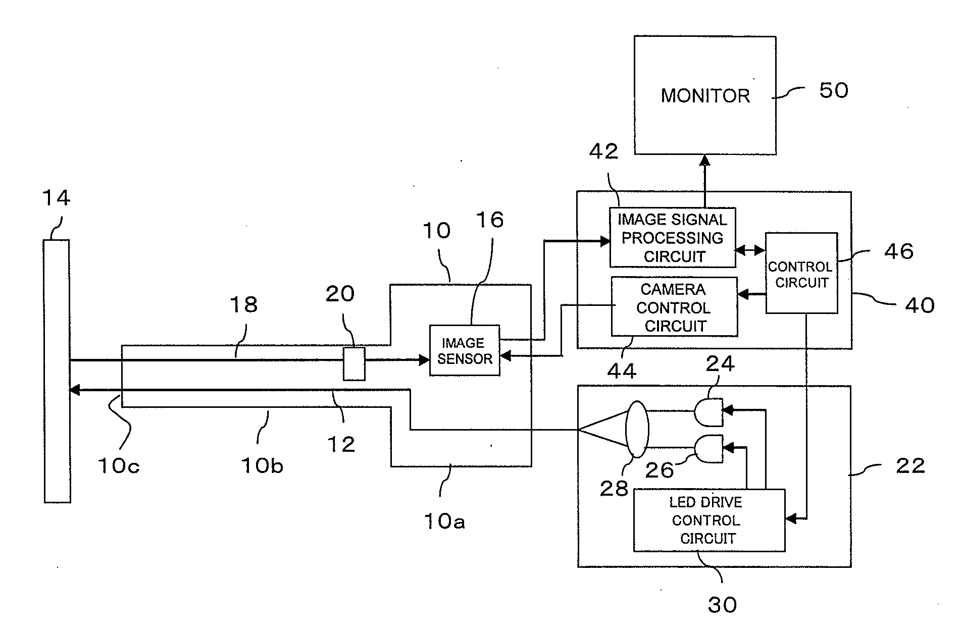 White balance adjustment method and imaging device