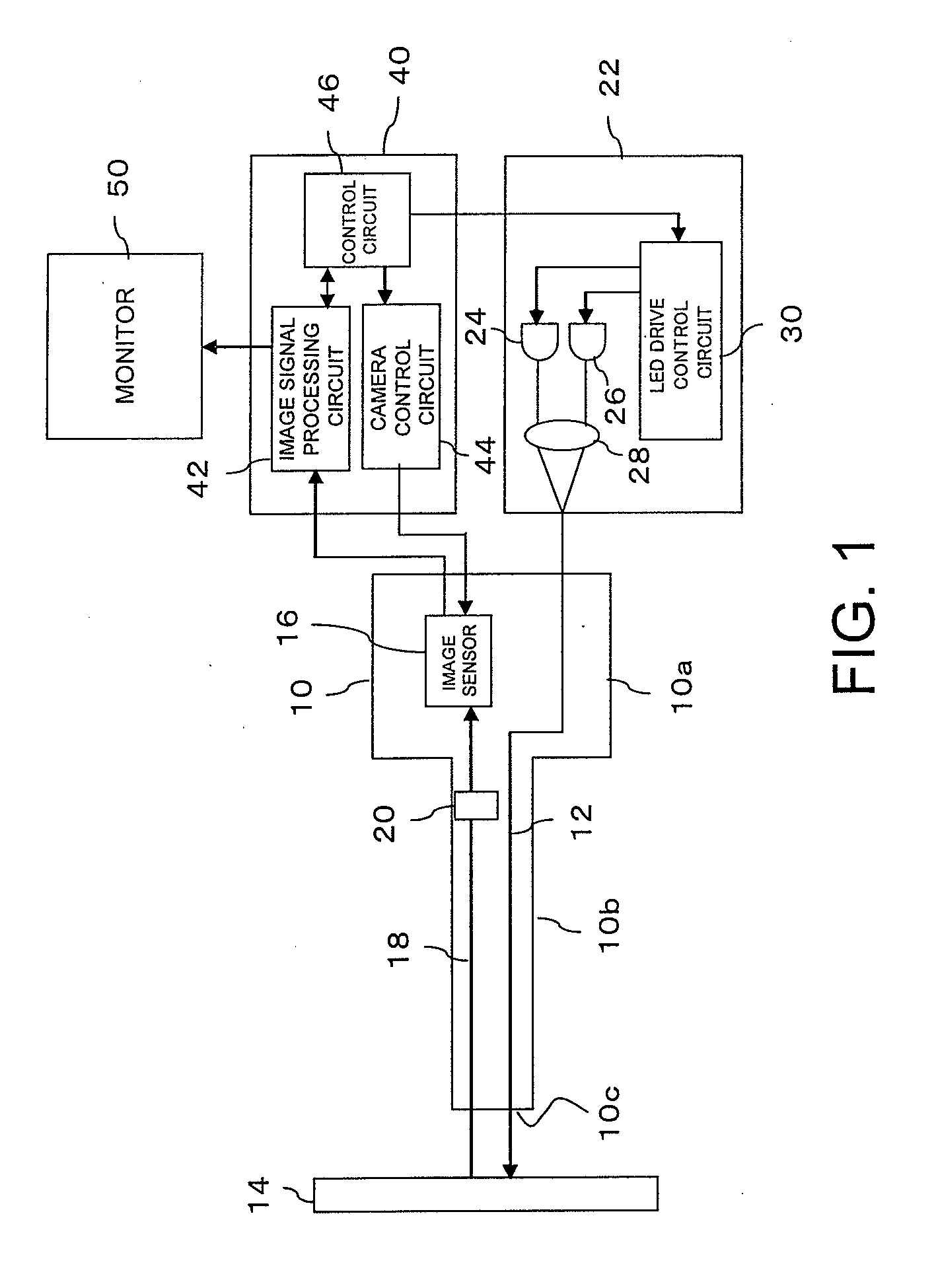 White balance adjustment method and imaging device