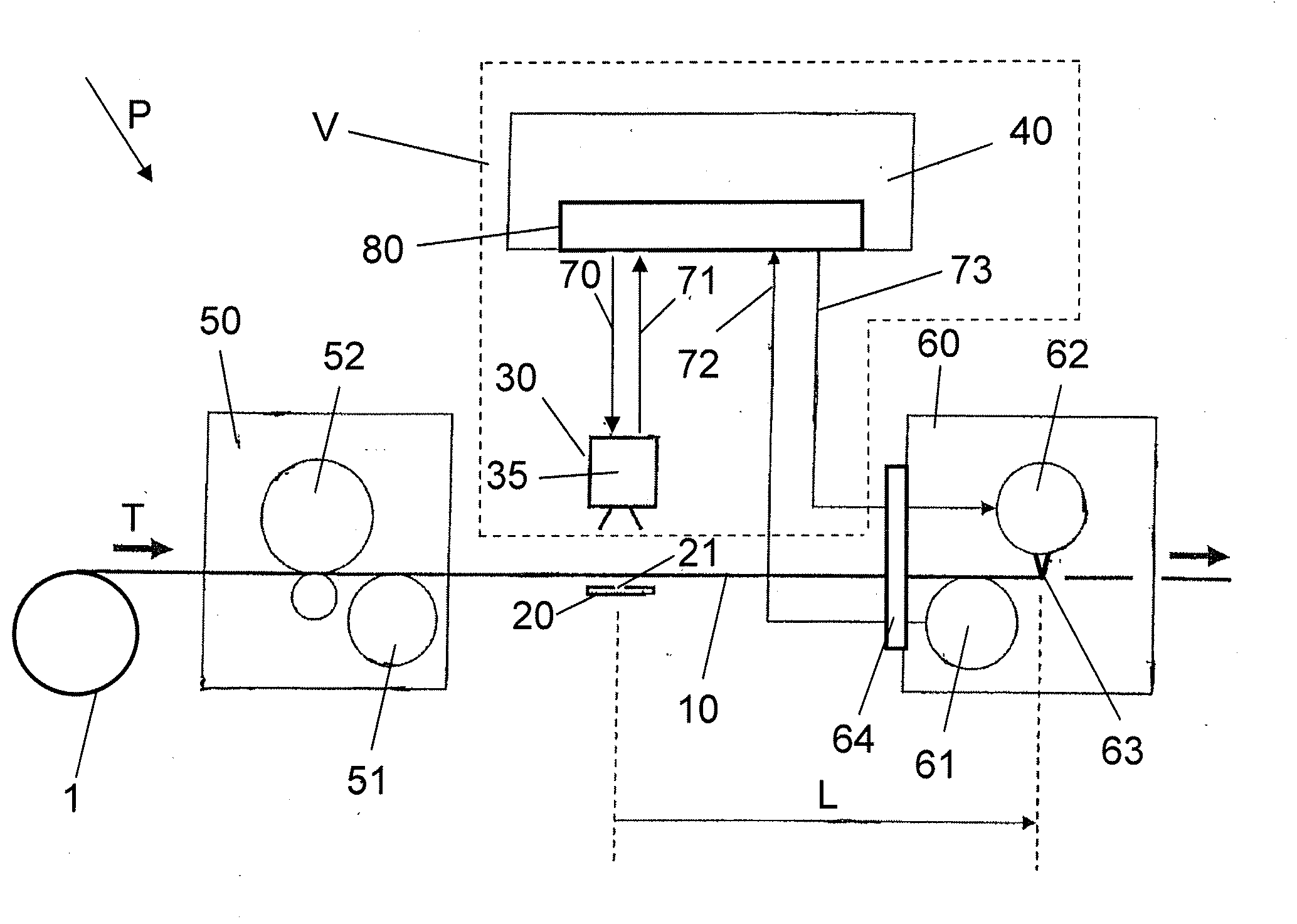 Device and method for processing printing substrate web into printed products