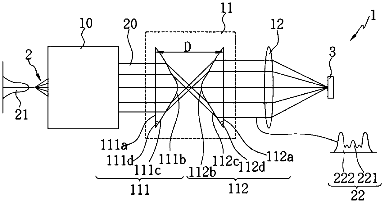 A device for heating to create a uniform molten pool