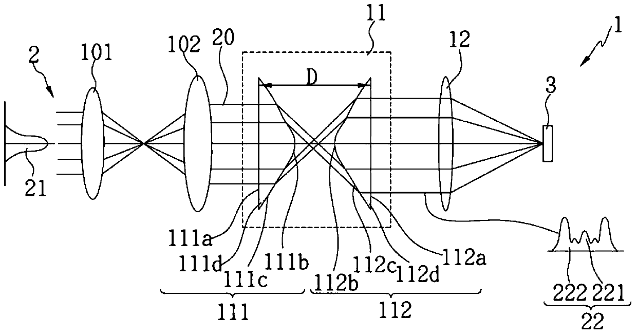 A device for heating to create a uniform molten pool