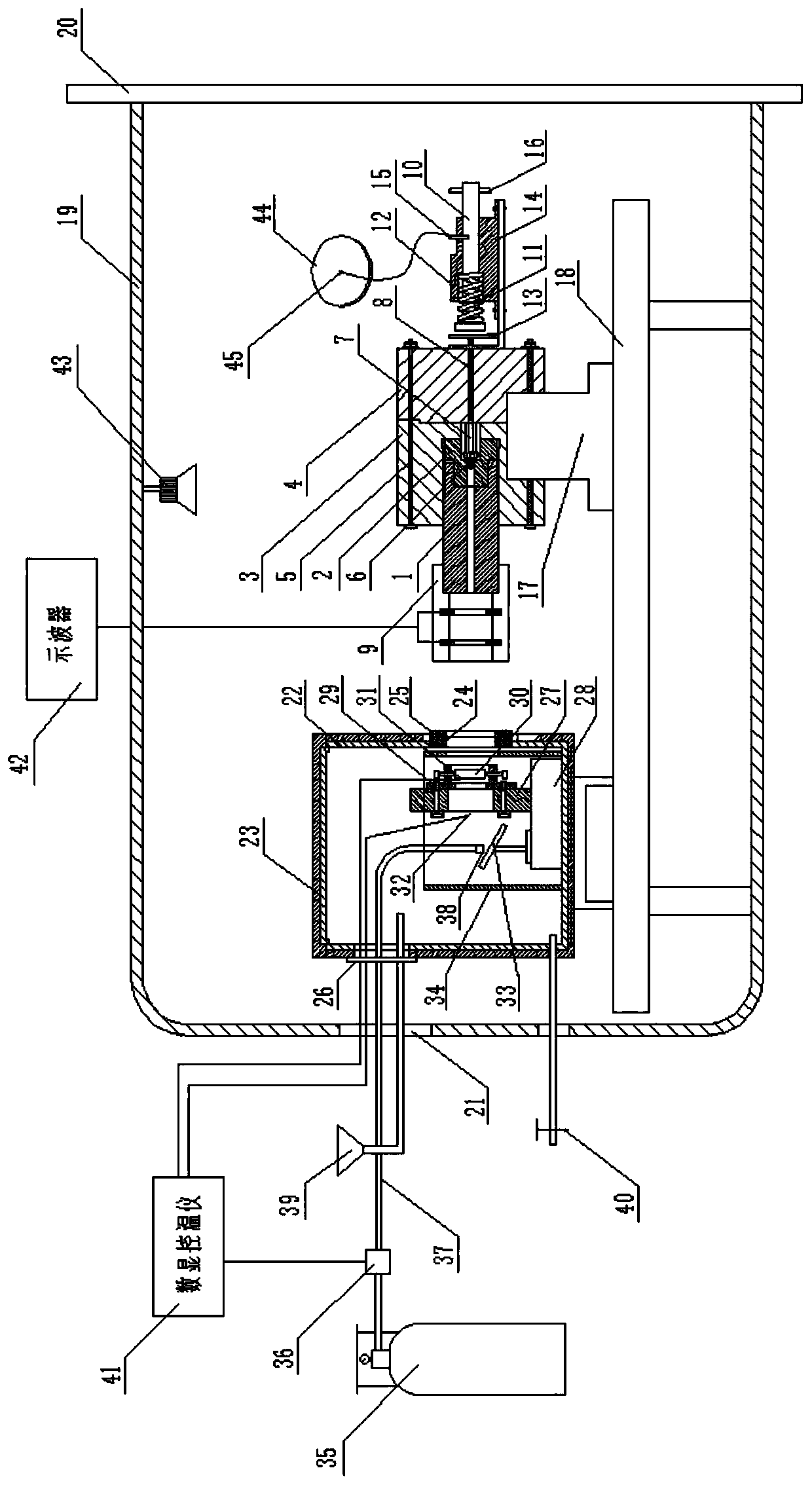 Medium-low temperature high-speed impact test device and test method thereof