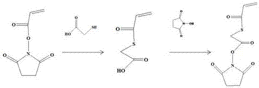 Dual-component soluble hydrogel dressing and its preparation method