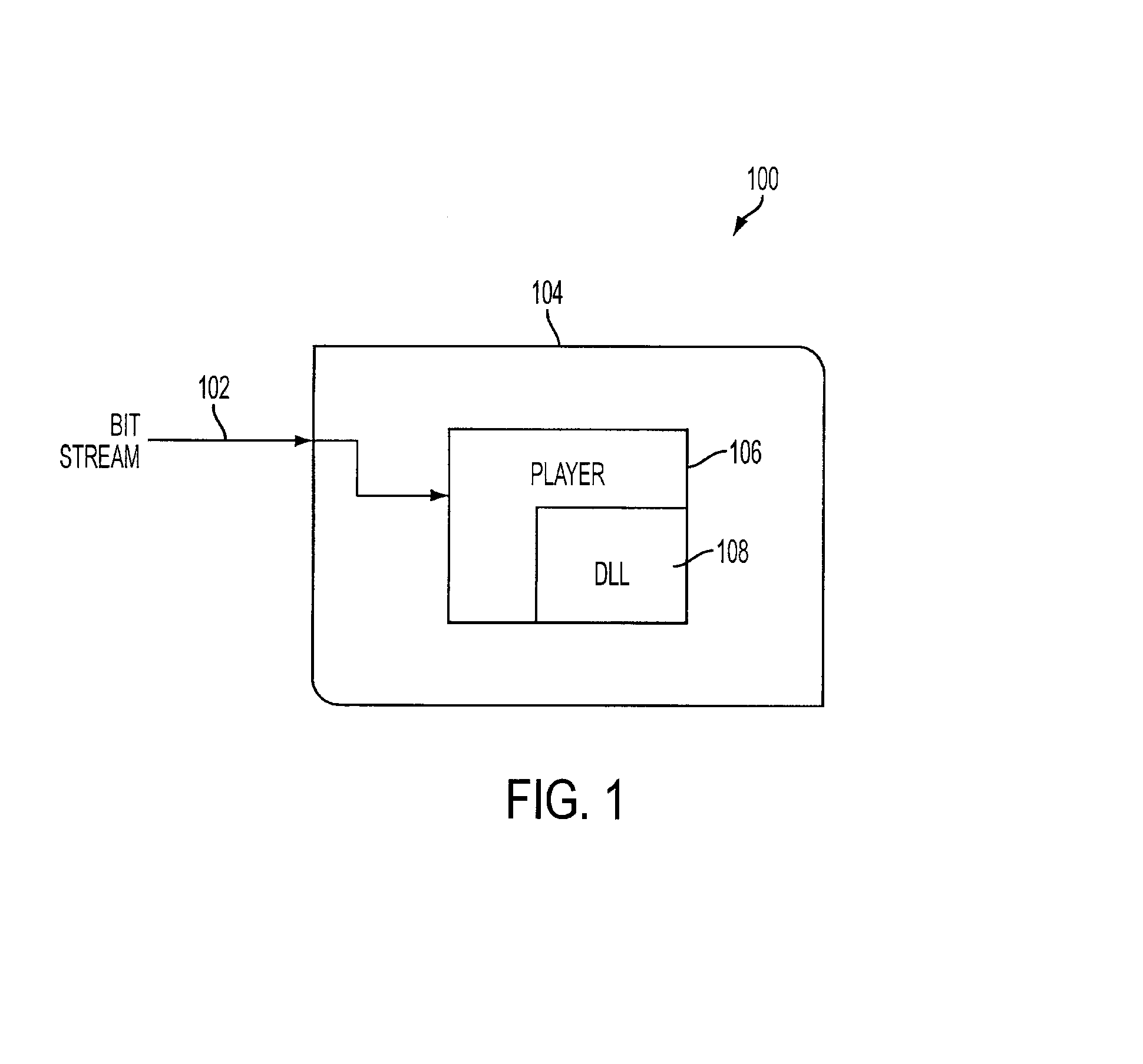 Encapsulated document and format system