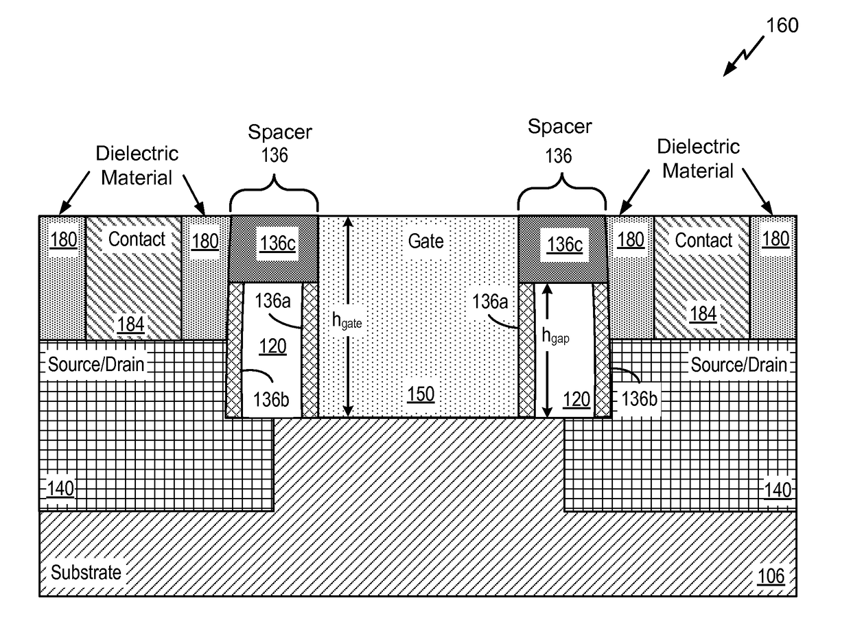 Semiconductor device having a gap defined therein