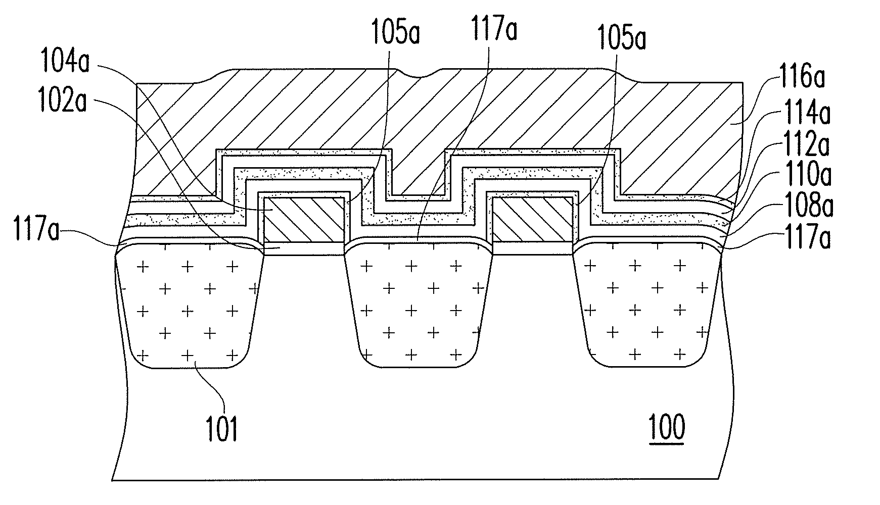 Method of fabricating device