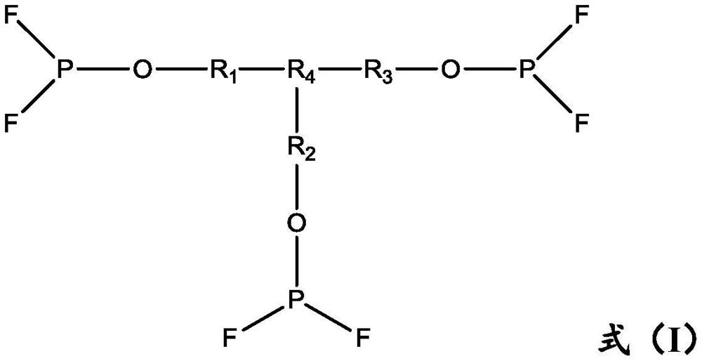 Electrolyte for lithium secondary battery and lithium secondary battery including electrolyte