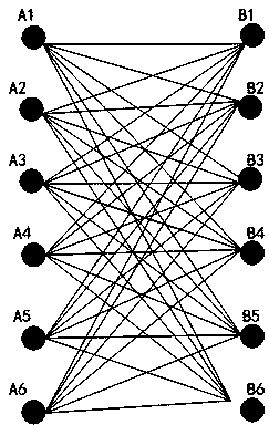 Community enclosing wall crossing early warning method and system, server and computer storage medium