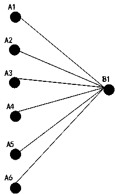 Community enclosing wall crossing early warning method and system, server and computer storage medium