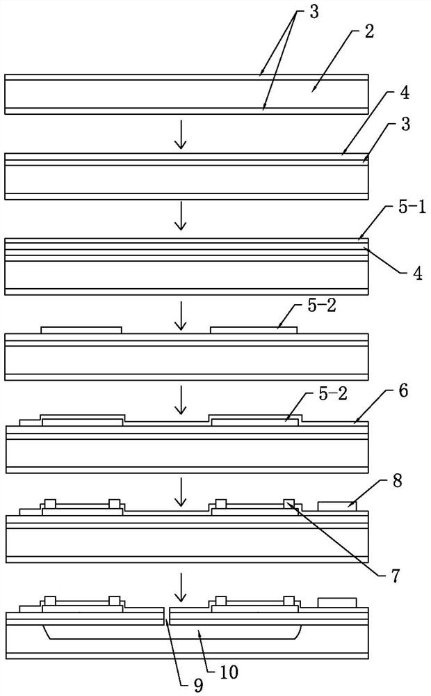 Thermopile infrared sensor with linear thermal resistance correction and preparation method thereof