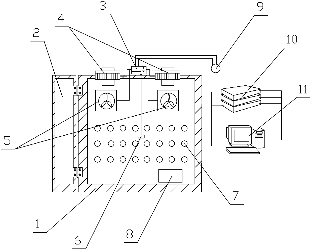 Constant temperature device for battery charge-discharge testing