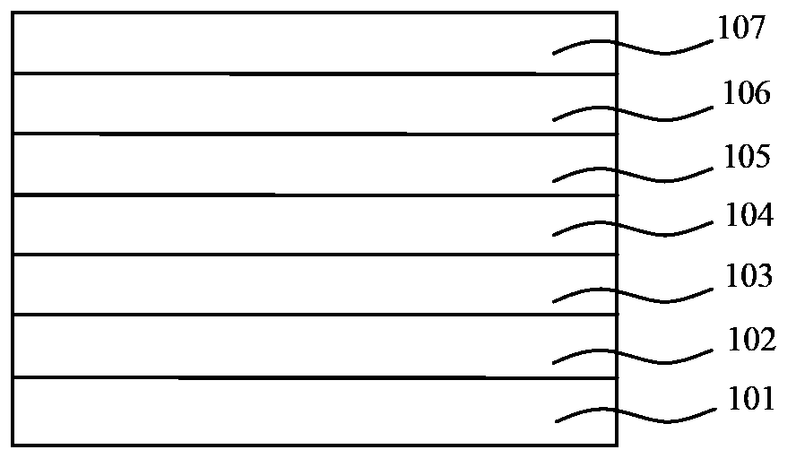 Organic light-emitting device and preparation method thereof