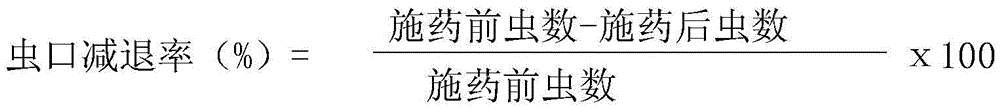 Insecticidal composition containing tolfenpyrad and tea saponin and application thereof