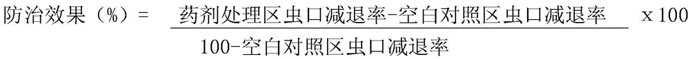 Insecticidal composition containing tolfenpyrad and tea saponin and application thereof