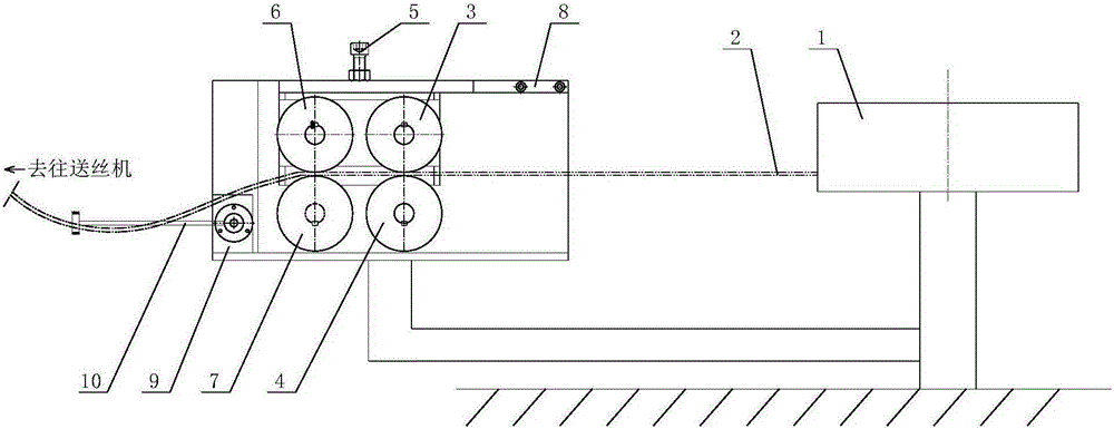 Auxiliary wire feeding process and device for submerged-arc welding