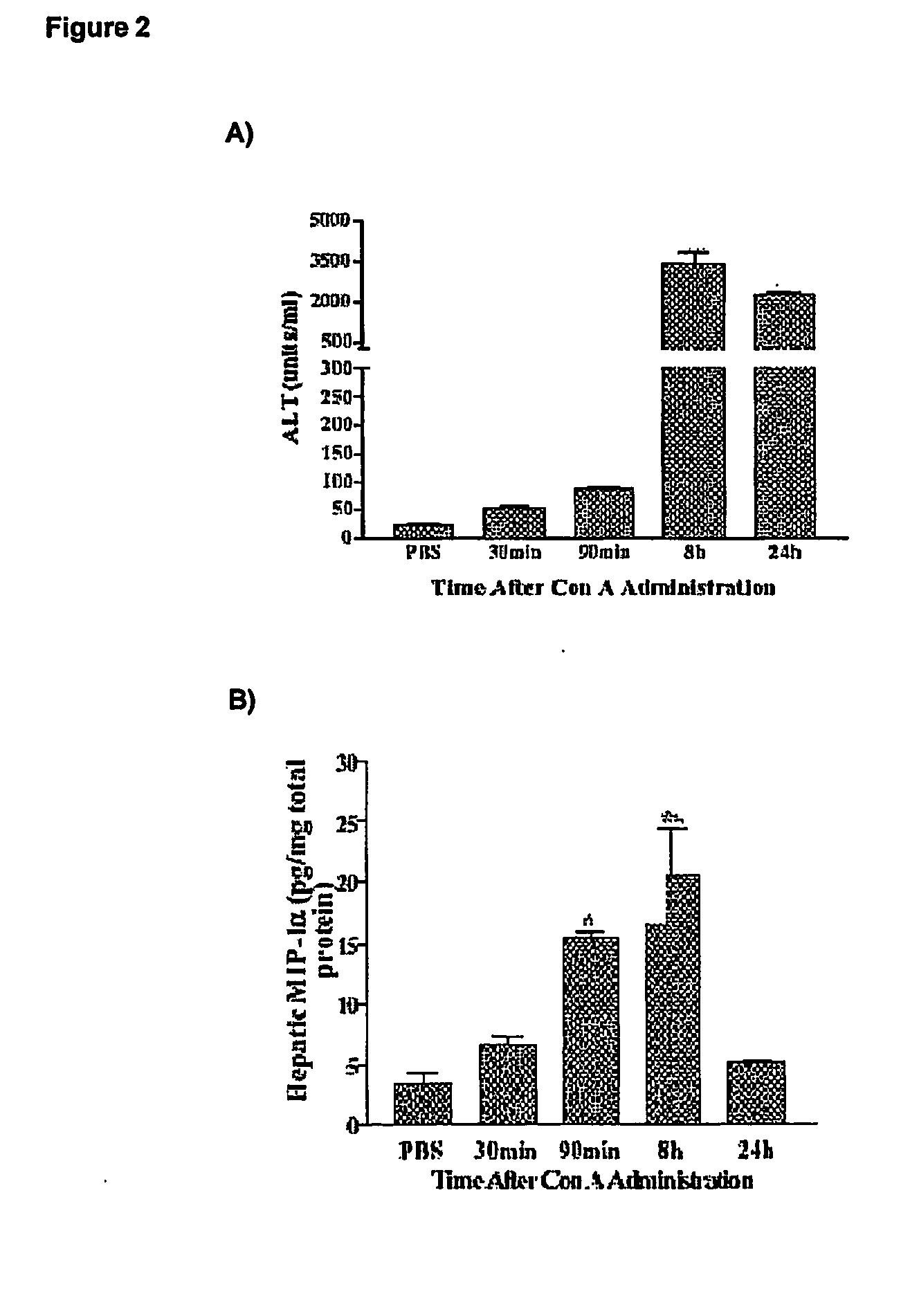 Cc-chemokine mutants against liver diseases