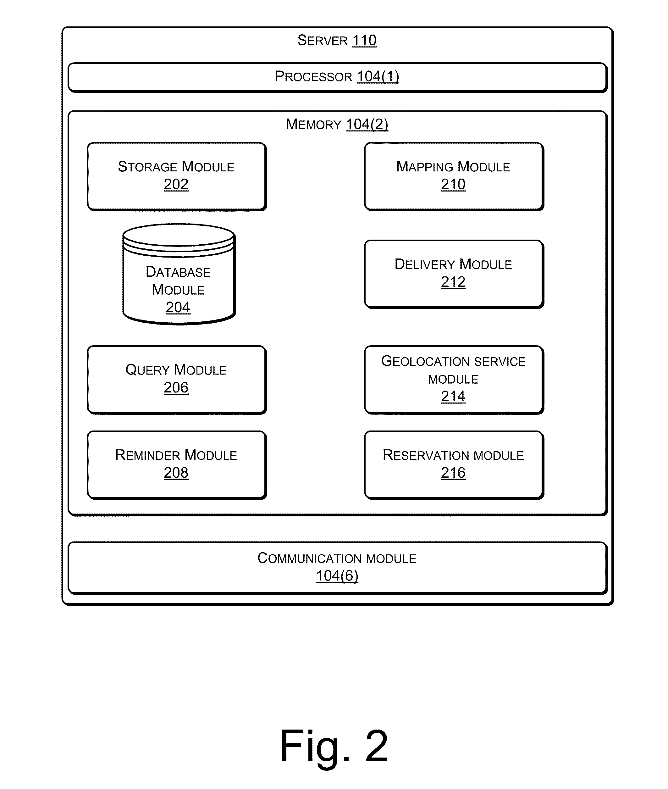 Multi-Modal Life Organizer