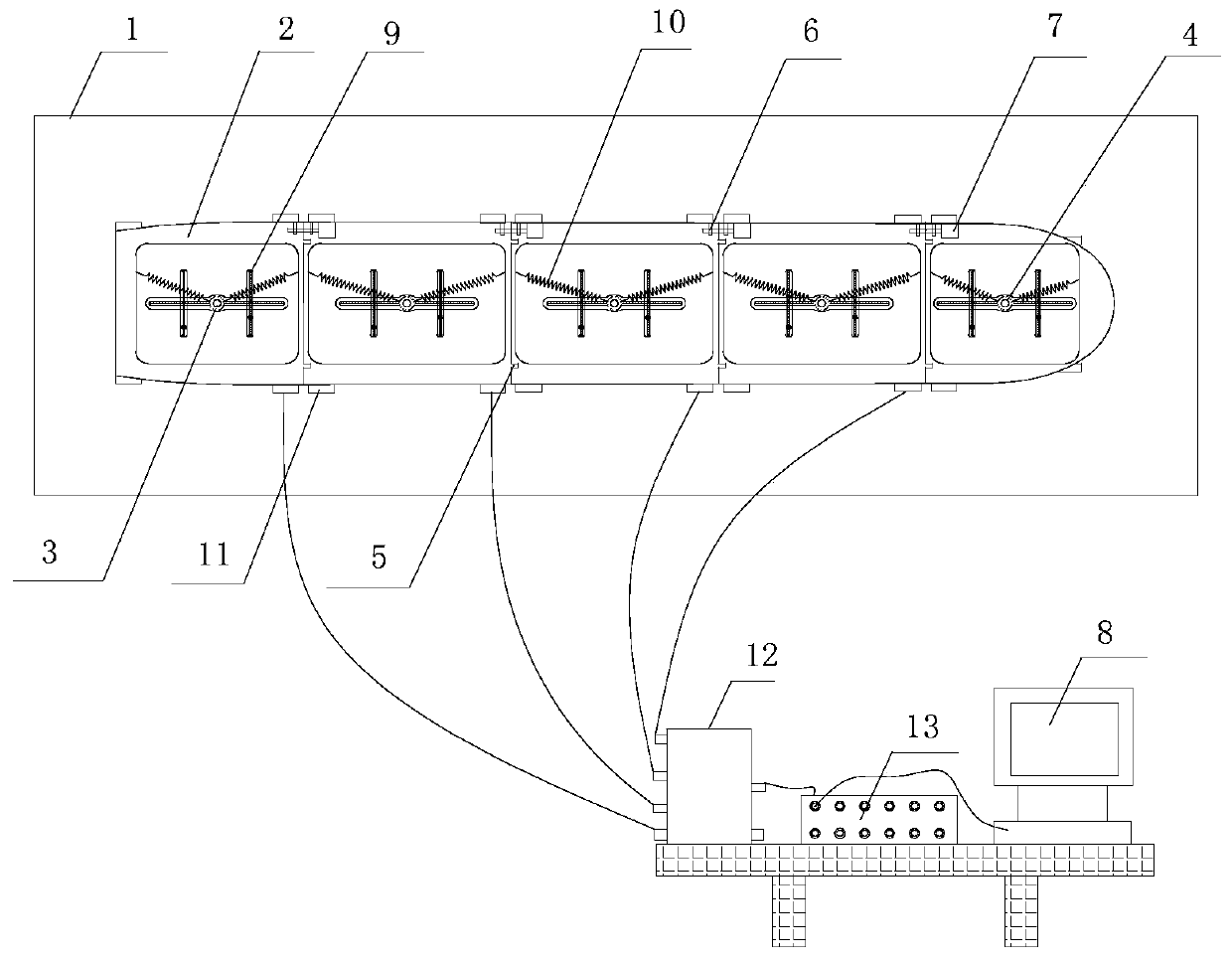 An experimental device for shear stress on unbalanced cargo loading ships