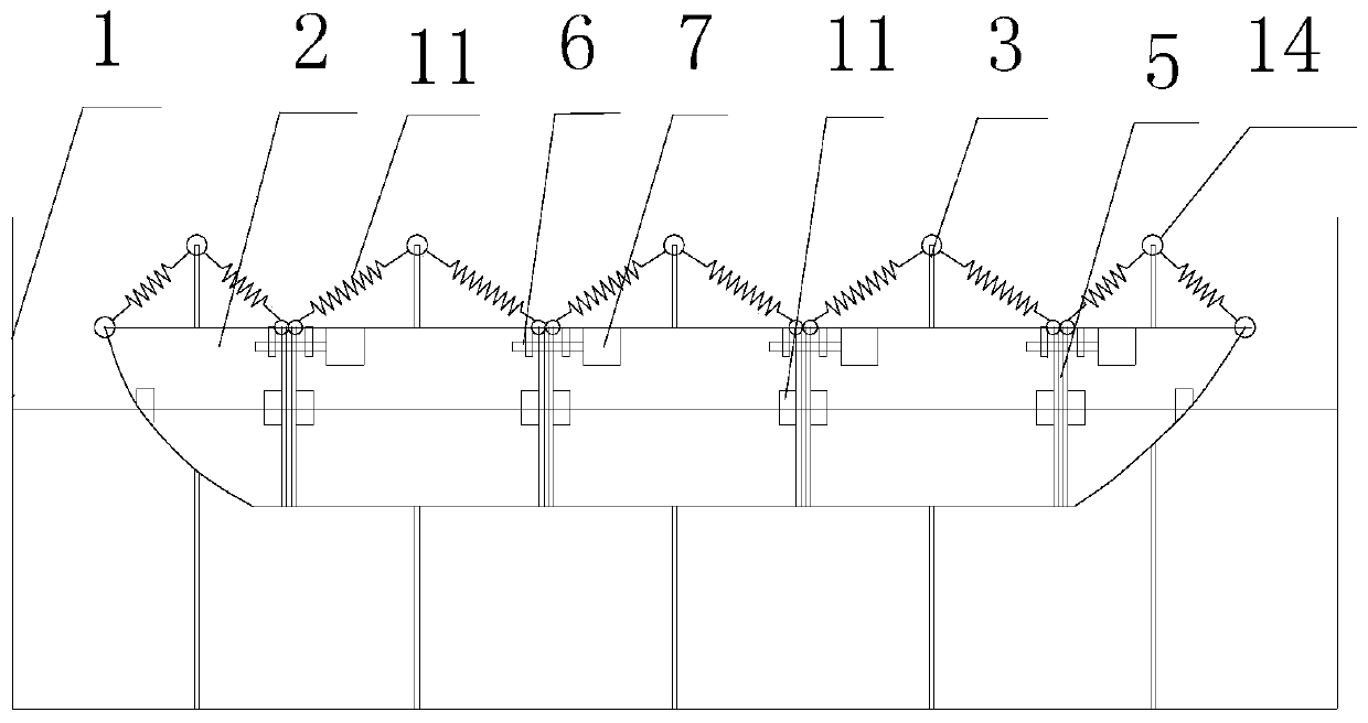 An experimental device for shear stress on unbalanced cargo loading ships